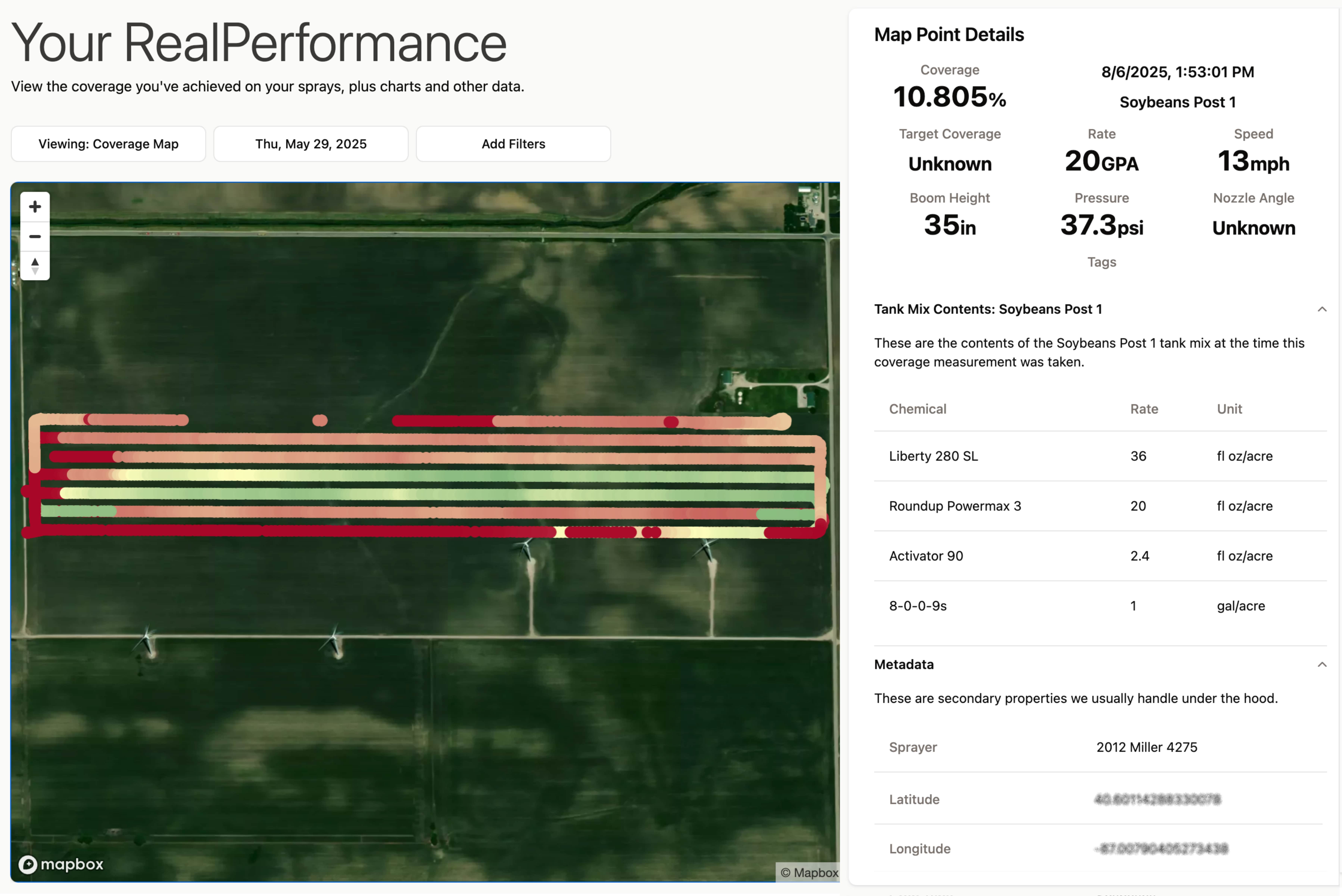 RealPerformance